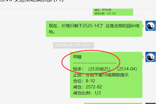 甲醇:VIP精准策略(短线多单)利润突破140点