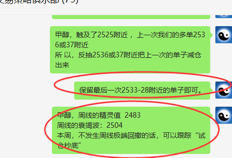 甲醇:VIP精准策略(短线多单)利润突破140点