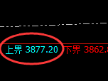 豆粕:日线结构精准展开简易式快速洗盘