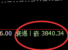 豆粕:日线结构精准展开简易式快速洗盘
