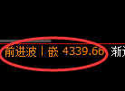 乙二醇:价格区间精准展开修正宽幅波动