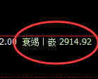 焦炭:涨超2%,大开大合绝对规则化的精准应运