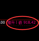 铁矿石:价格结构精准进入日线区间振荡波动
