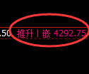 螺纹:日线高点精准触及并于午后直线跳水