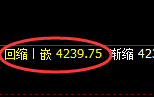 螺纹:日线高点精准触及并于午后直线跳水