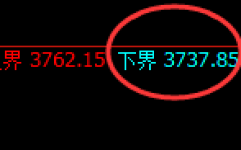 沥青：日线结构精准强势振荡回升