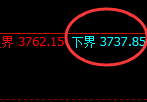 沥青:日线结构精准强势振荡回升