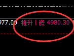 沪银:4小时回补结构规则化精准冲高回落