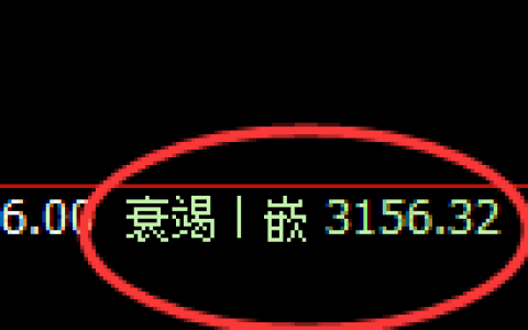 菜粕：4小时修正结构精准触及并强势直线拉升