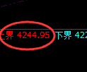 螺纹:日线修正结构精准展开高位振荡洗盘