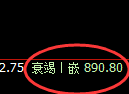 铁矿石:日线结构精准展开规则化宽幅波动