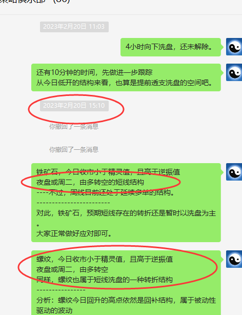螺纹/铁矿:VIP精准策略(短线空单)突破100/35点