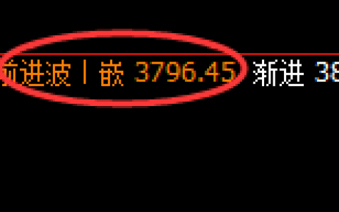 沥青：日线结构精准快速触及并冲高回落