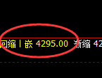 乙二醇:4小时结构精准进入宽幅运行结构