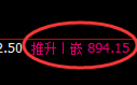 铁矿石：4小时周期，价格以绝对规则进入超强振荡