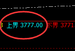 豆粕:4小时结构精准展开弱势下行