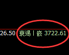 沥青:日线低点结构精准完成,价格快速展开积极修正