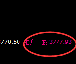 沥青:日线低点结构精准完成,价格快速展开积极修正
