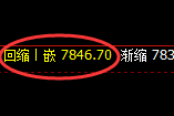 聚丙烯:以日线结构为周期,一个宽幅结构精准产生