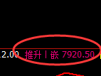 聚丙烯:以日线结构为周期,一个宽幅结构精准产生