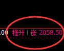 焦煤:日线试仓低点精准触及并快速向上修正