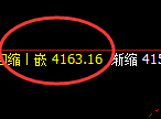 螺纹:4小时结构低点精准触及并极端疯狂拉升