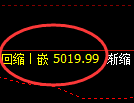 液化气:4小时结构精准展开价格快速修正