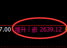甲醇:日线结构精准完成4小时价格区间