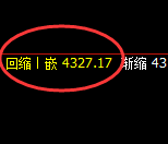 乙二醇:4小时结构精准展开规则化振荡回升