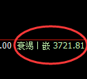 豆粕:4小时结构高点,精准展开小周期快速回补