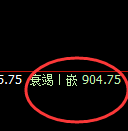 铁矿石:4小时价格结构精准展开高位区间振荡
