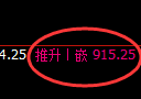 铁矿石:4小时价格结构精准展开高位区间振荡