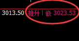 燃油:涨超2%,4小时低点精准拉升