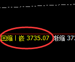 豆粕:日线结构精准展开规则化宽幅运行