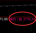 豆粕:日线结构精准展开规则化宽幅运行