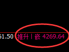 螺纹:日线低点精准展开极端强势拉升