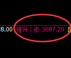 燃油:日线结构精准触及并延续强势波动
