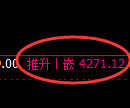 螺纹:4小时结构精确触及并极端快速下行