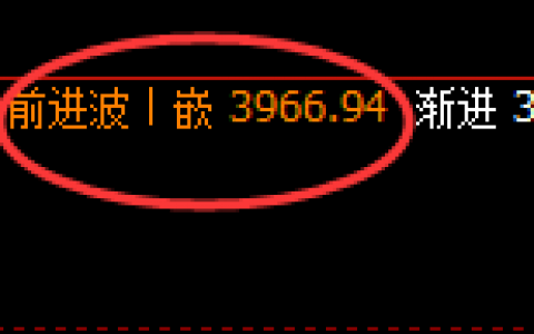 沥青：日线次级结构精准触及并快速冲高回落
