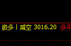 燃油:试仓低点精准触及,规则化策略完美跟踪