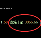 沥青:一套精准完美的规则化跟踪策略完成