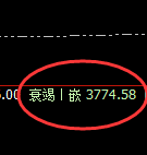 豆粕:4小时低点精准触及并极端强势回升