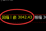 菜粕:无论价格如何波动,都要服从价格的规则