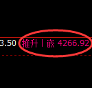 螺纹:日线结构精准实现规则化强势振荡