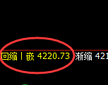 螺纹:日线结构精准实现规则化强势振荡