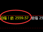 甲醇:4小时结构精准展开弱势波动