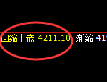 螺纹:日线结构精准展开4小时周期快速洗盘