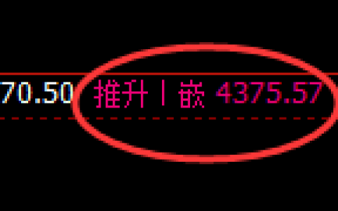 热卷：4小时回补高点精准加速回撤，近60点利润