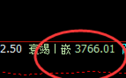 豆粕：日线回补洗盘结构精准展开极端宽幅波动