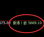PTA:百点价差于4小时结构精准展开宽幅运行